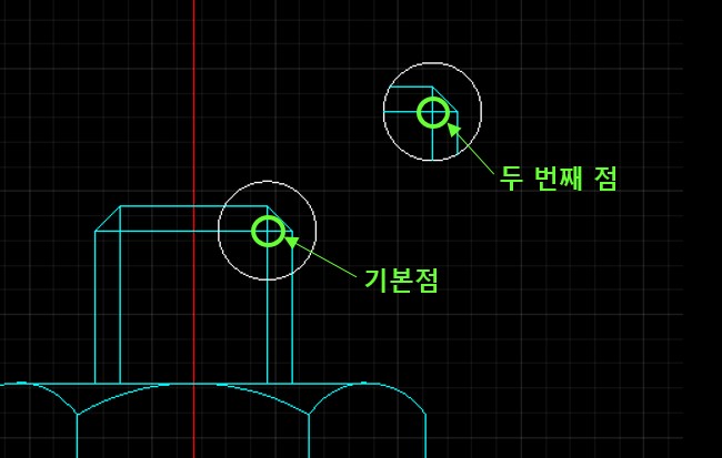 카피트림 원의 기본점