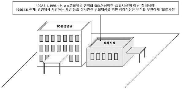 건축법23-1