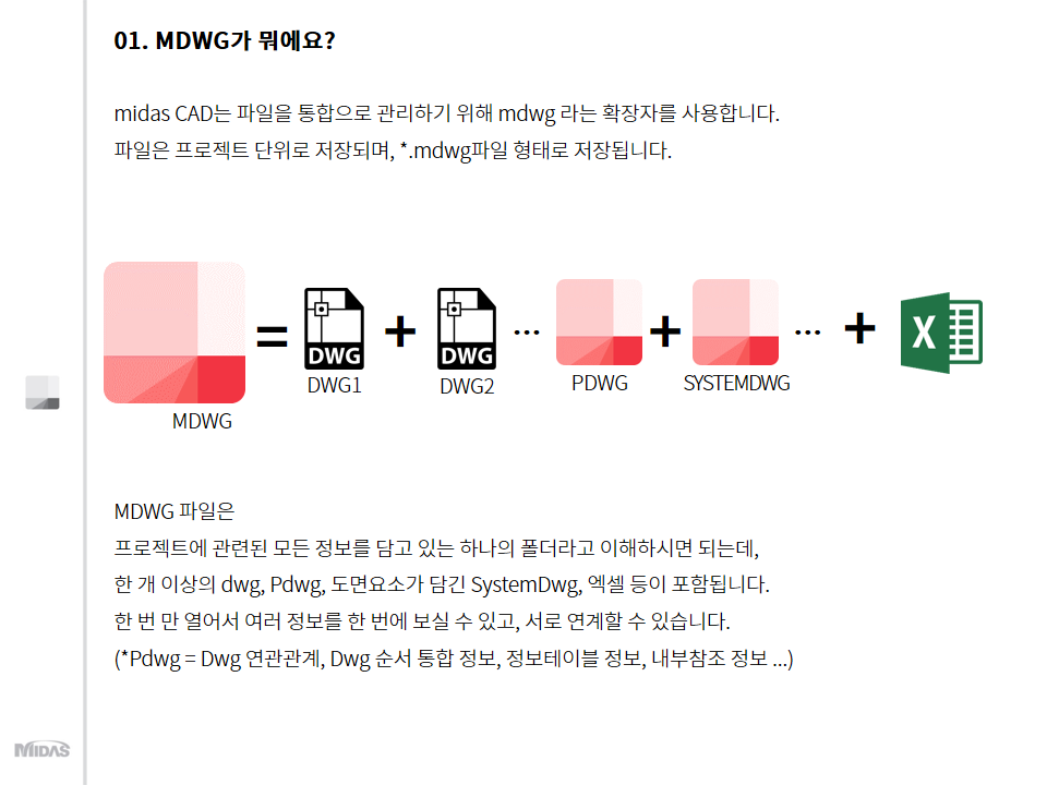 MDWG가 뭐에요?