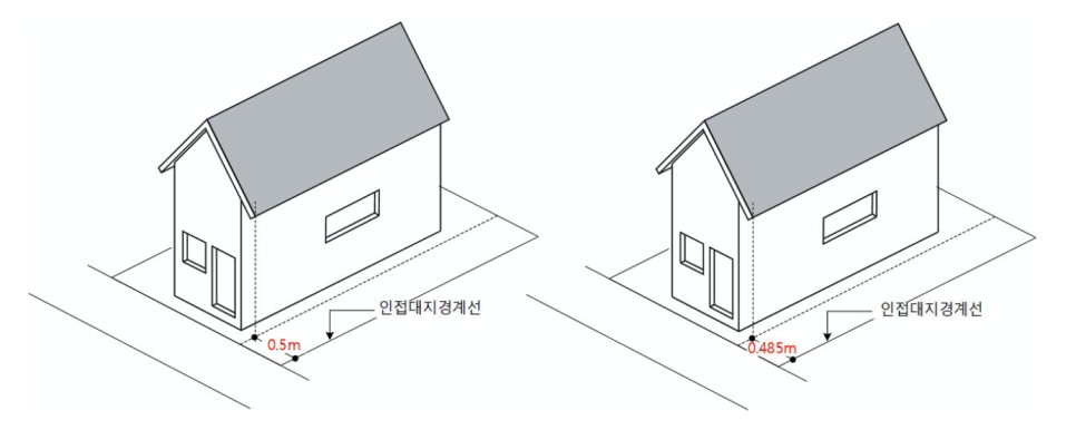 경사지붕 건축물허가 시 이격거리